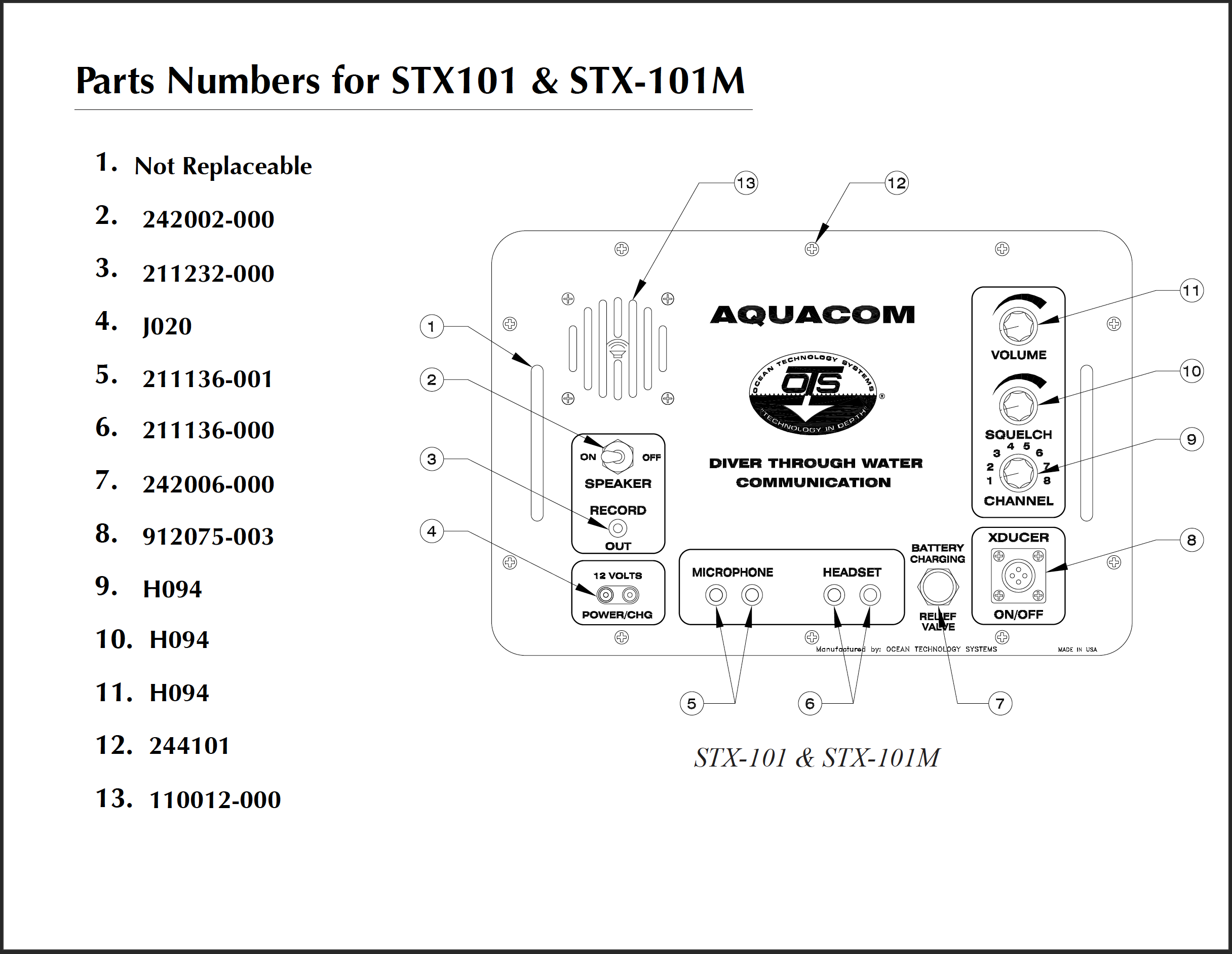 STX101 Parts List