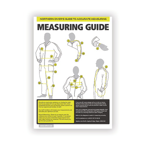 Suit Measuring Guide