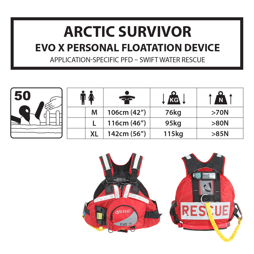 Evo X PFD Size Chart